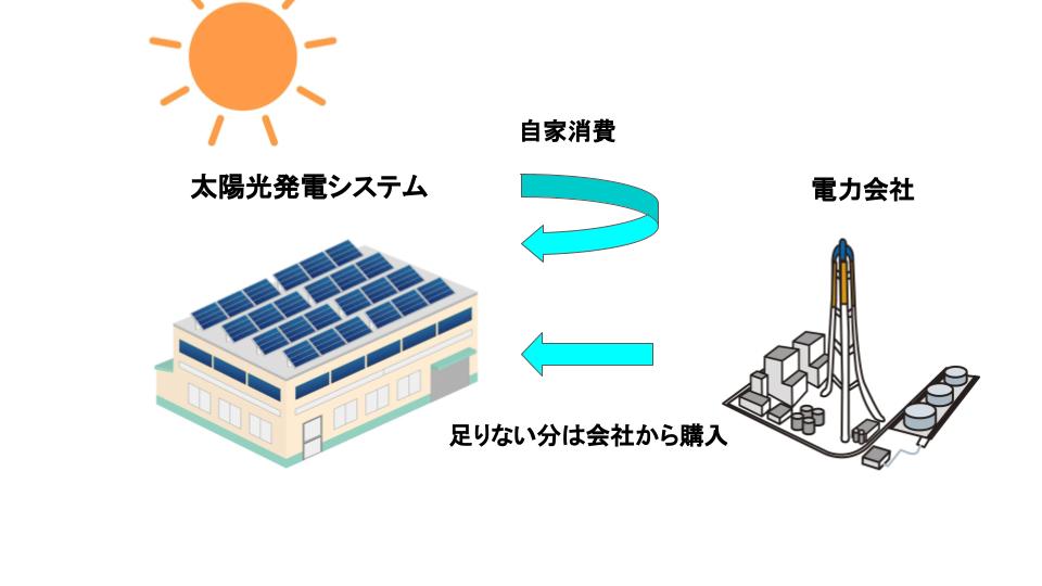 画像に alt 属性が指定されていません。ファイル名: .jpg